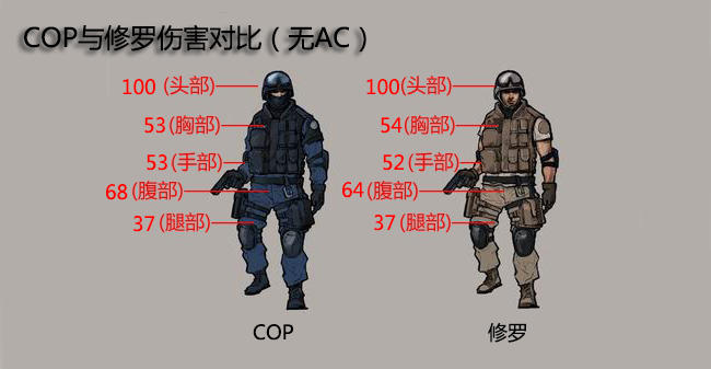 孤骨英雄杀手玩穿越下载-孤骨英雄杀手无限钻石金币版下载无广告v.4.96