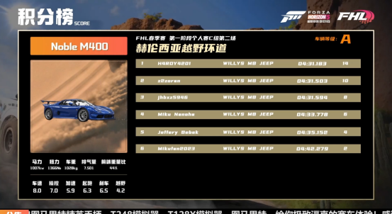 极限竞速地平线5无限金币版钻石下载-极限竞速地平线5无限金币版内置菜单不用实名认证下载v.4.76