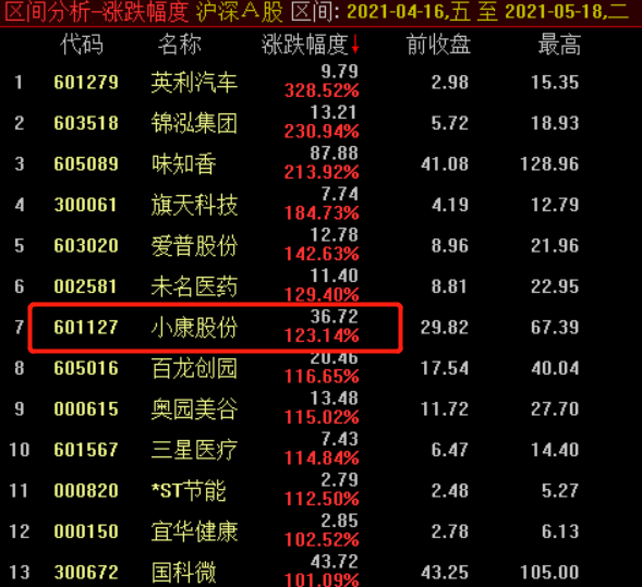 看谁挖的深内置菜单版下载中文版-看谁挖的深内置菜单版中文版无广告下载v.8.20 看谁挖的深内置菜单版下载中文版-看谁挖的深内置菜单版中文版无广告下载v.8.20
